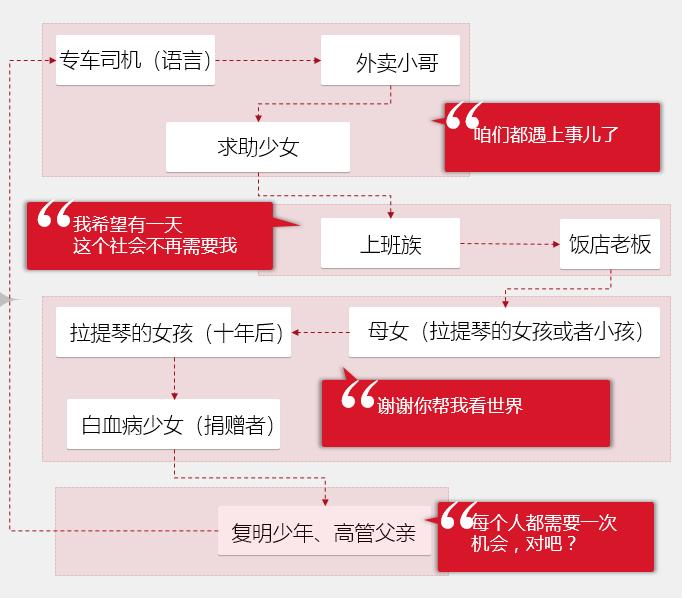 55世纪|登录_公司9081