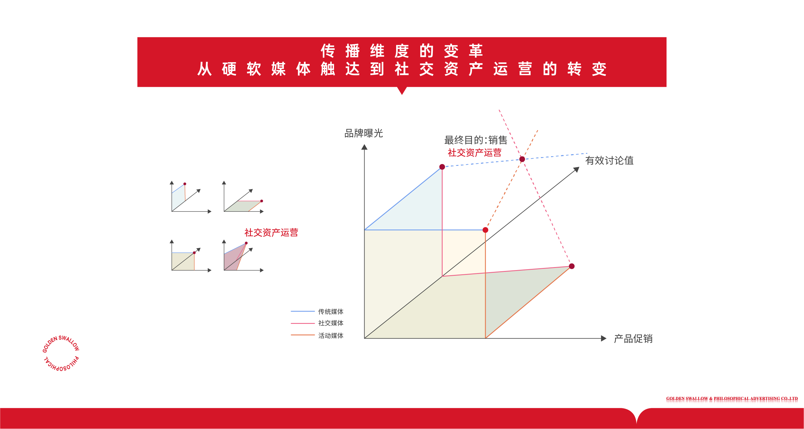 55世纪|登录_产品7722